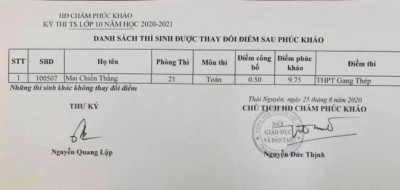 Tăng 9,25 điểm sau phúc khảo, nam sinh Thái Nguyên từ trượt thành đỗ lớp 10