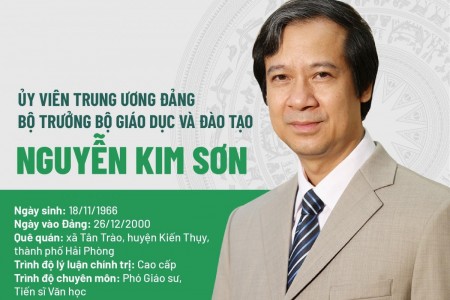 [INFOGRAPHIC] Tân Bộ trưởng Bộ GD&ĐT Nguyễn Kim Sơn