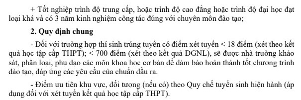 Dai hoc Binh Duong cong bo diem san nam 2022