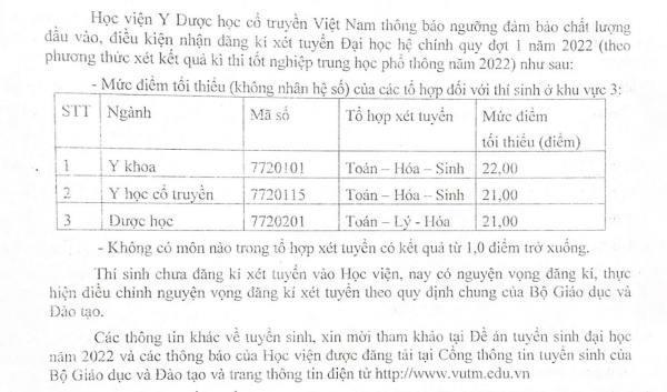 Diem nhan ho so xet tuyen Hoc vien Y duoc hoc co truyen Viet Nam 2022